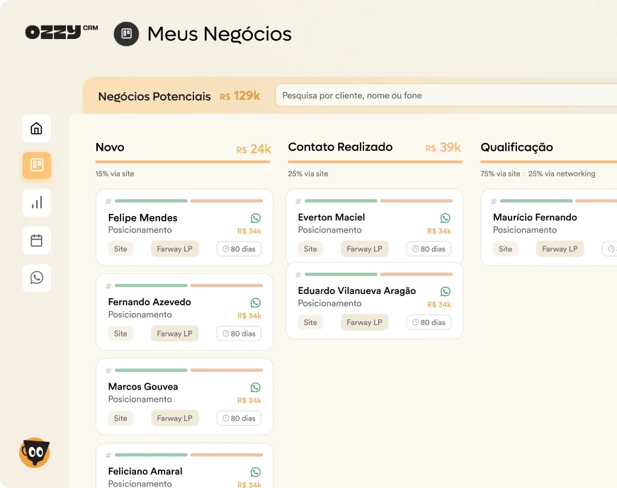 Tela Meus Negócios do Ozzy CRM, com as oportunidades distribuídas por etapa do funil